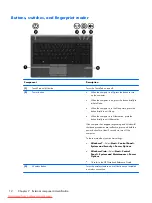 Preview for 20 page of HP ProBook 6360b Maintenance And Service Manual