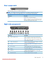 Preview for 25 page of HP ProBook 6360b Maintenance And Service Manual