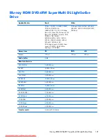 Preview for 129 page of HP ProBook 6360b Maintenance And Service Manual