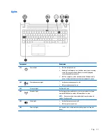 Preview for 21 page of HP ProBook 640 G2 Maintenance And Service Manual