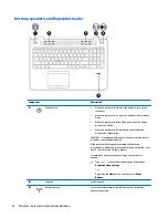 Preview for 22 page of HP ProBook 640 G2 Maintenance And Service Manual