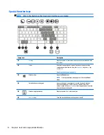 Preview for 24 page of HP ProBook 640 G2 Maintenance And Service Manual