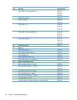 Preview for 40 page of HP ProBook 640 G2 Maintenance And Service Manual