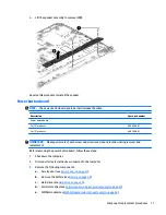 Предварительный просмотр 81 страницы HP ProBook 640 G2 Maintenance And Service Manual