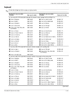 Предварительный просмотр 99 страницы HP ProBook 6445b - Notebook PC Maintenance And Service Manual