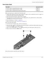 Предварительный просмотр 109 страницы HP ProBook 6445b - Notebook PC Maintenance And Service Manual