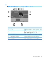 Предварительный просмотр 19 страницы HP ProBook 6445b - Notebook PC User Manual