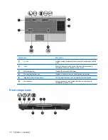 Предварительный просмотр 20 страницы HP ProBook 6445b - Notebook PC User Manual