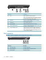 Предварительный просмотр 24 страницы HP ProBook 6445b - Notebook PC User Manual