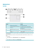 Preview for 20 page of HP ProBook 645 G4 Maintenance And Service Manual