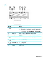 Предварительный просмотр 21 страницы HP ProBook 645 G4 Maintenance And Service Manual