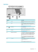 Preview for 23 page of HP ProBook 645 G4 Maintenance And Service Manual