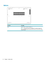 Предварительный просмотр 26 страницы HP ProBook 645 G4 Maintenance And Service Manual