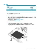 Preview for 47 page of HP ProBook 645 G4 Maintenance And Service Manual