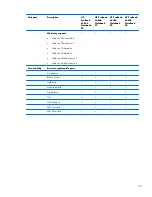 Preview for 21 page of HP ProBook 6450b Maintenance And Service Manual