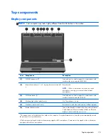 Preview for 23 page of HP ProBook 6450b Maintenance And Service Manual