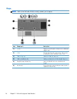 Preview for 24 page of HP ProBook 6450b Maintenance And Service Manual