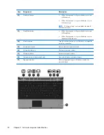 Preview for 28 page of HP ProBook 6450b Maintenance And Service Manual