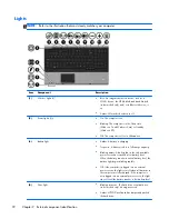 Preview for 30 page of HP ProBook 6450b Maintenance And Service Manual