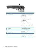 Preview for 36 page of HP ProBook 6450b Maintenance And Service Manual