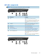 Preview for 37 page of HP ProBook 6450b Maintenance And Service Manual