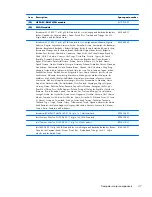 Preview for 55 page of HP ProBook 6450b Maintenance And Service Manual