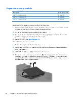 Preview for 94 page of HP ProBook 6450b Maintenance And Service Manual