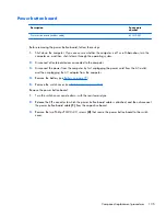 Preview for 113 page of HP ProBook 6450b Maintenance And Service Manual