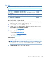 Preview for 119 page of HP ProBook 6450b Maintenance And Service Manual