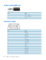 Preview for 202 page of HP ProBook 6450b Maintenance And Service Manual