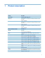 Preview for 9 page of HP ProBook 6465b Maintenance And Service Manual