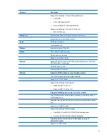 Preview for 11 page of HP ProBook 6465b Maintenance And Service Manual