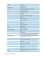 Preview for 12 page of HP ProBook 6465b Maintenance And Service Manual