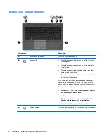 Preview for 18 page of HP ProBook 6465b Maintenance And Service Manual