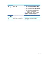 Preview for 19 page of HP ProBook 6465b Maintenance And Service Manual