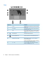 Preview for 20 page of HP ProBook 6465b Maintenance And Service Manual