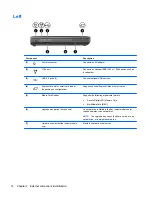 Preview for 22 page of HP ProBook 6465b Maintenance And Service Manual