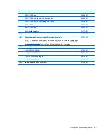 Preview for 31 page of HP ProBook 6465b Maintenance And Service Manual