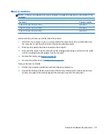 Preview for 63 page of HP ProBook 6465b Maintenance And Service Manual