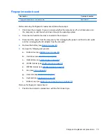 Preview for 83 page of HP ProBook 6465b Maintenance And Service Manual