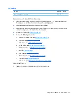 Preview for 85 page of HP ProBook 6465b Maintenance And Service Manual