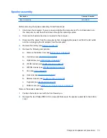 Preview for 87 page of HP ProBook 6465b Maintenance And Service Manual