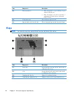 Предварительный просмотр 26 страницы HP ProBook 6470b Maintenance And Service Manual