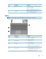 Предварительный просмотр 27 страницы HP ProBook 6470b Maintenance And Service Manual