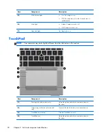 Предварительный просмотр 28 страницы HP ProBook 6470b Maintenance And Service Manual