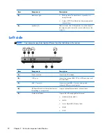 Предварительный просмотр 30 страницы HP ProBook 6470b Maintenance And Service Manual