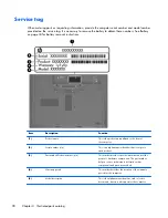 Предварительный просмотр 36 страницы HP ProBook 6470b Maintenance And Service Manual