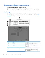 Предварительный просмотр 74 страницы HP ProBook 6470b Maintenance And Service Manual