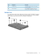 Предварительный просмотр 75 страницы HP ProBook 6470b Maintenance And Service Manual