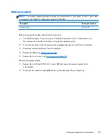 Предварительный просмотр 93 страницы HP ProBook 6470b Maintenance And Service Manual